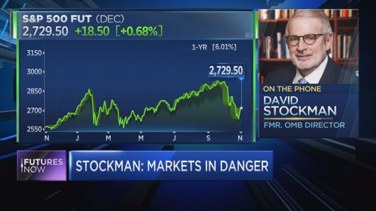 David Stockman believes the 40% market downturn he's long predicted has finally arrived
