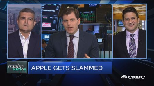 Apple shares have gotten slammed, but one technician calls this a 'terrific opportunity' to buy