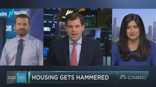 Homebuilder stocks are getting crushed, but one analyst says the chart looks so bad — it's good