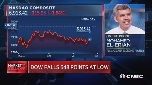 Mohamed El-Erian: US is 'much more vulnerable' to a policy mistake by the Fed