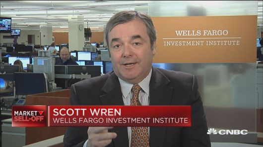 Wells Fargo's Scott Wren dismisses risks: 'You need to be stepping in here and buying some stocks'