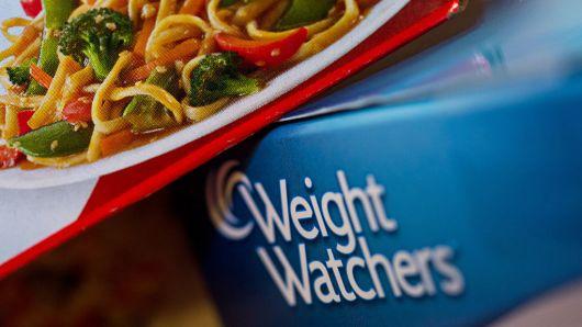 Stocks making the biggest moves after hours: Weight Watchers, Papa John's, Mylan and more