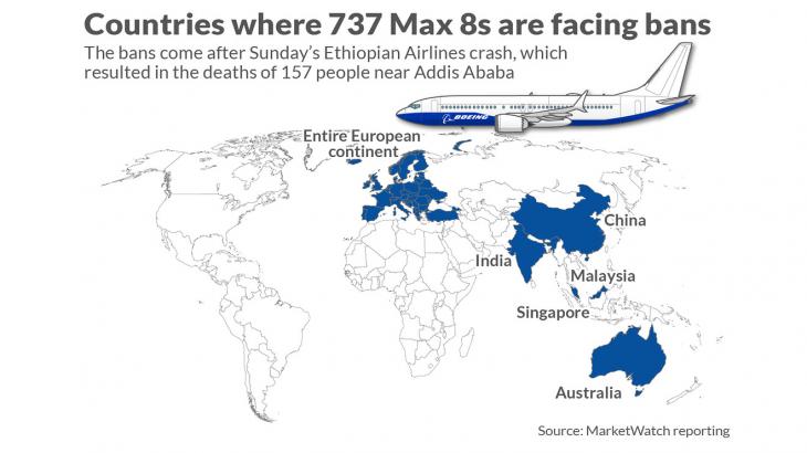 The Tell: Boeing 737 Max’s world is getting smaller: These countries have grounded the jet