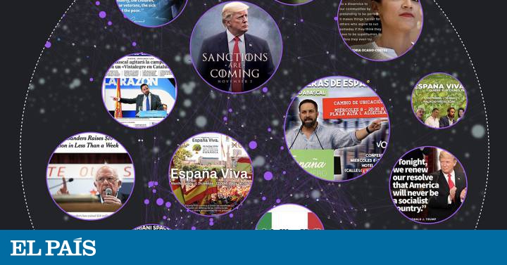 Así dominan Instagram los políticos populistas