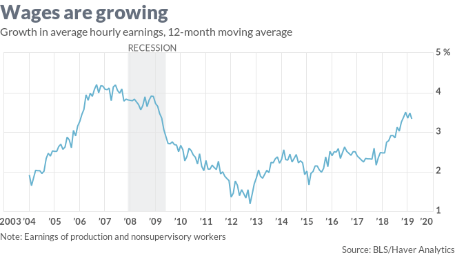 Tim Mullaney: The jobs report nails it: It’s a slowdown, not a recession