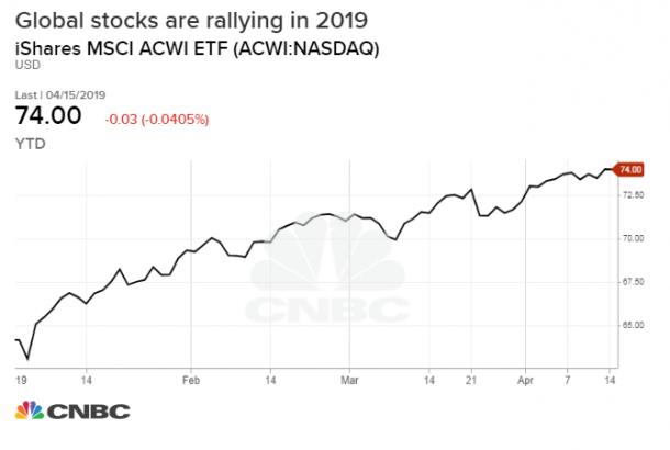 Stocks could have a 'melt-up' from here, BlackRock's Larry Fink says