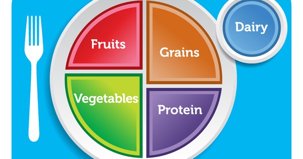 U.S. dietary guidelines cater to less than half its population