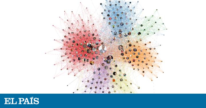 Así están conectados los nuevos diputados en Twitter: por qué el Congreso es un ejemplo de polarización