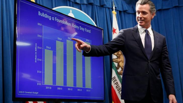 California budget plan aids teachers, those in US illegally