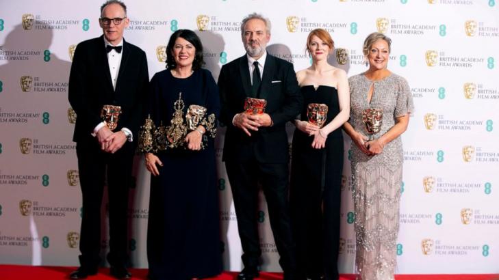 Winners of the 2020 British Academy Film Awards