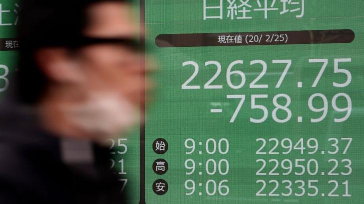 Asian shares mixed after Dow drops more than 1,000 points