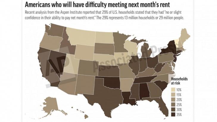 Critics: Eviction ban may only delay wave of homelessness