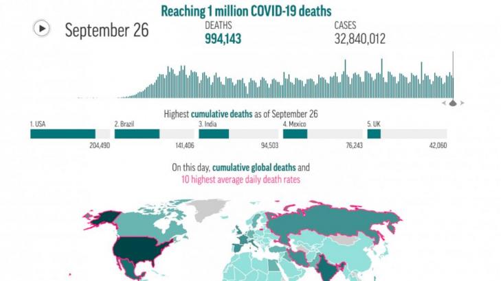 A viral march across the planet, tracked by a map in motion