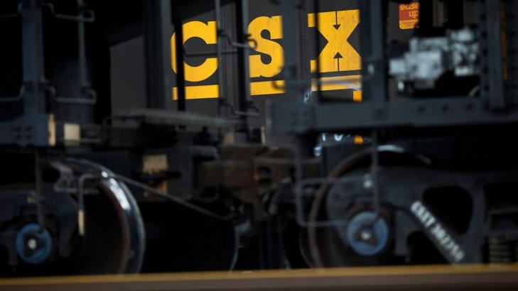 CSX profit falls 14% but railroad announces $5B buyback