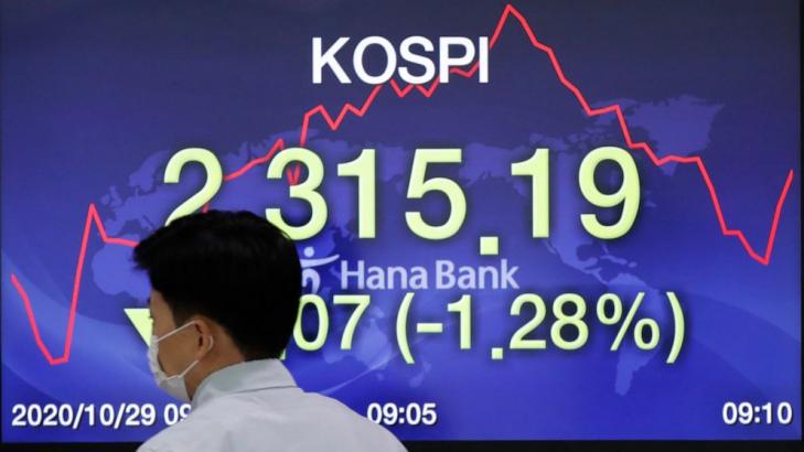 Asian shares lower, US futures up after S&P 500 sinks 3.5%