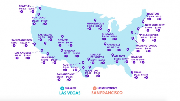 How Much You Should Pay Your Babysitter in 2021, Based on Where You Live