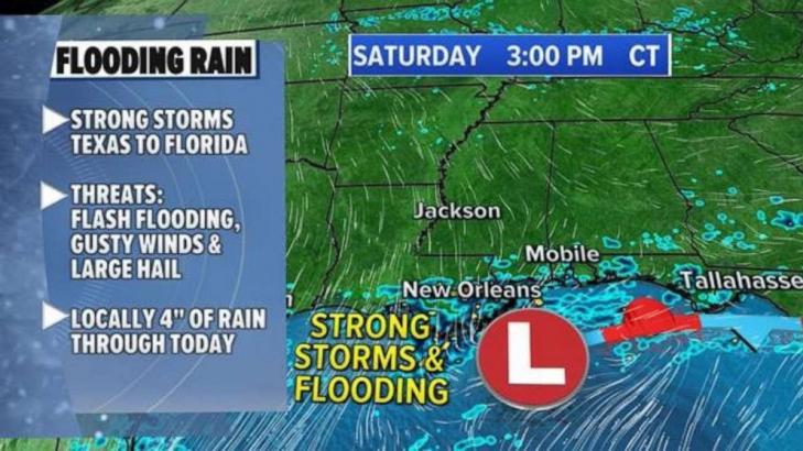 Severe weather brings major flash flooding to South this weekend