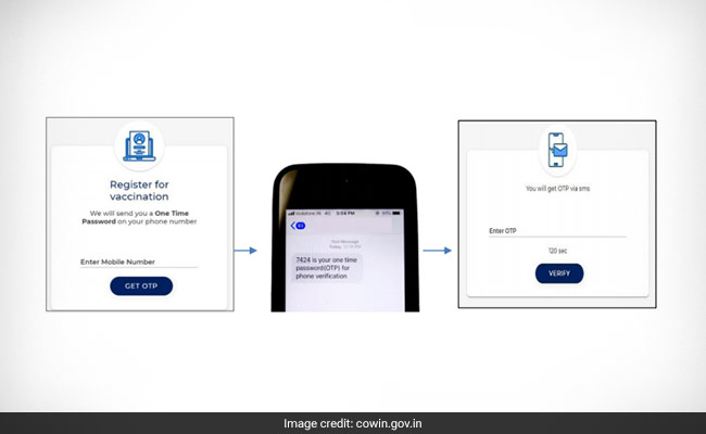 4-Digit Security Code In CoWIN From Tomorrow To Minimise Error: Centre