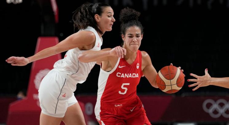 Canada drops Olympic opener against Serbia in women’s basketball