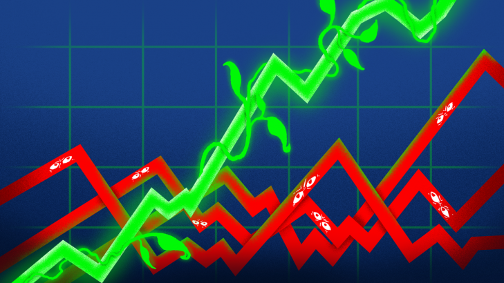 Does ‘Impact Investment’ Perform Better Than Evil Investments?