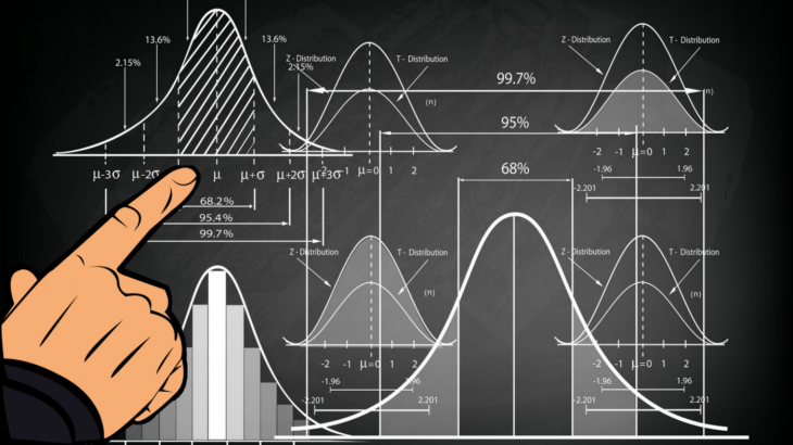 Market Structure: A Key To 10x Your Profit As A Crypto Trader