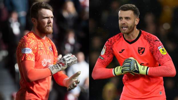 Euro 2024 qualifiers: Zander Clark & Angus Gunn in Scotland squad for Spain & Cyprus games