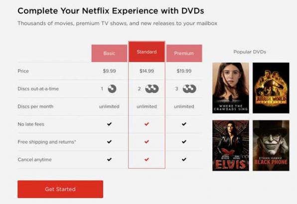 Netflix Will Still Lend You DVDs Until September