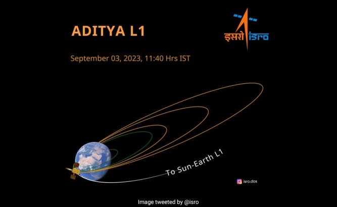 ISRO Successfully Performs First Earth-Bound Manoeuvre Of Aditya L1