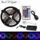 YouOKLight RGB LED Light Strip