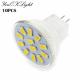 10pcs YouOKLight LED Spot Bulb