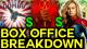 BOX OFFICE Opening Weekend Breakdown Dumbo, Us, Captain Marvel