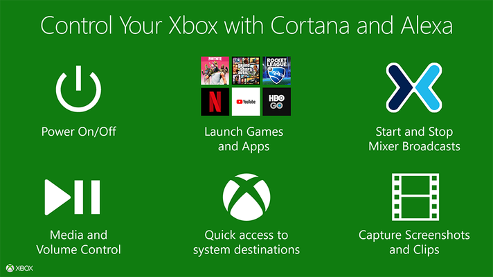 Control-your-Xbox-with-Cortana-and-Alexa-hero.png?w=712