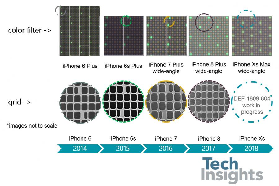 techinsights_pixel-1.jpg