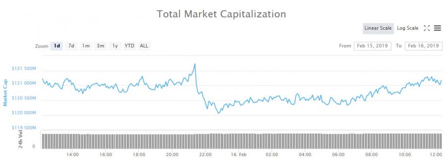 totalcap1602.jpg