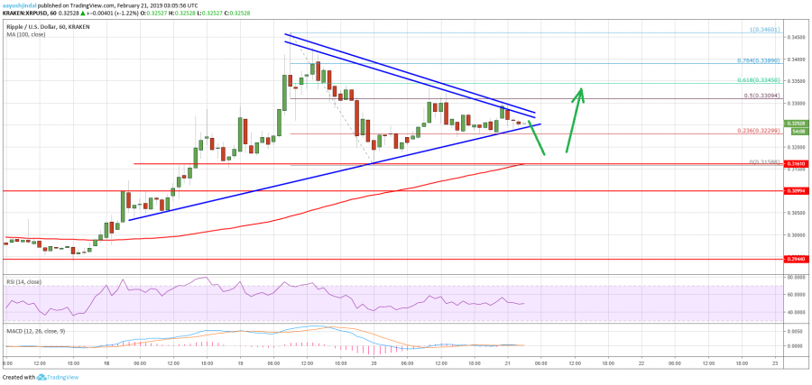 Ripple-Price-16.png