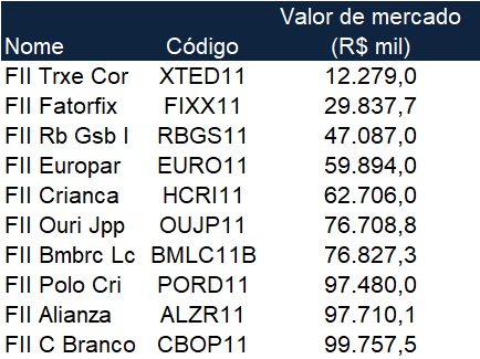 Menores-FII.jpg