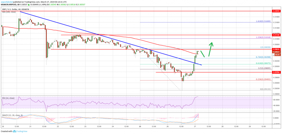 Ripple-Price-19.png