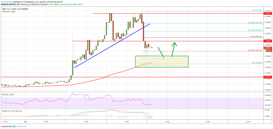 Ripple-Price-3.png