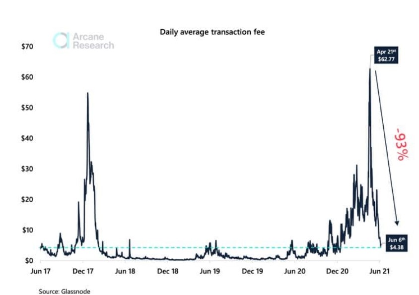 Bitcoin-BTC-BTCUSD-8.jpg