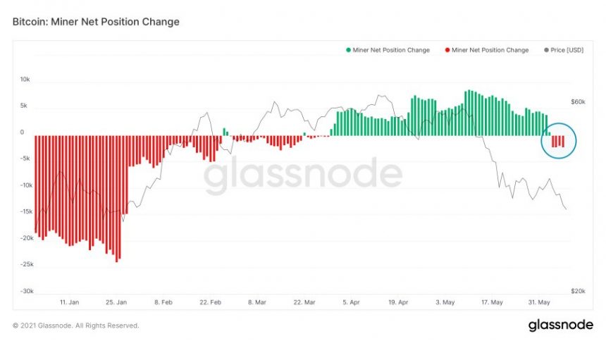 Bitcoin-BTC-BTCUSD-9-860x484.jpg