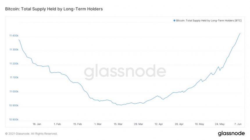 Bitcoin-BTC-BTCUSD-10-860x484.jpg