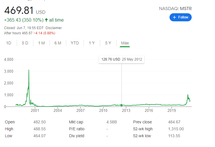 Bitcoin-BTC-BTCUSD-10.png