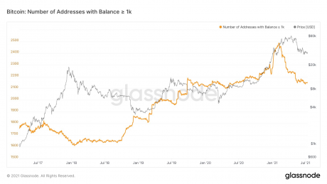 Chart-20-460x259.png