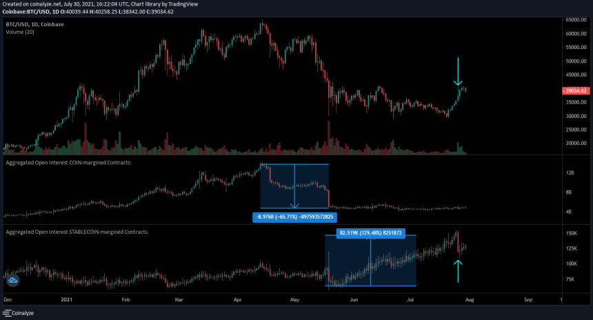 Bitcoin-BTC-BTCUSD-18-860x464.png