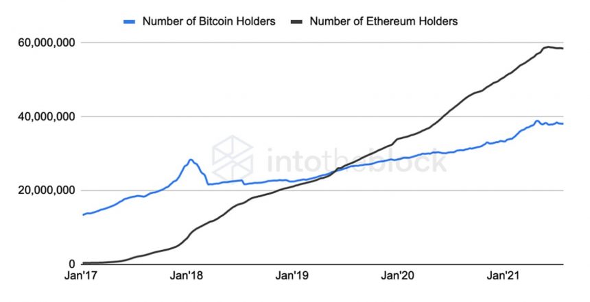 Ethereum-ETH-ETHUSD-8-860x441.jpg