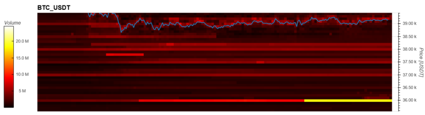 Bitcoin-BTC-BTCUSD-7-860x233.png