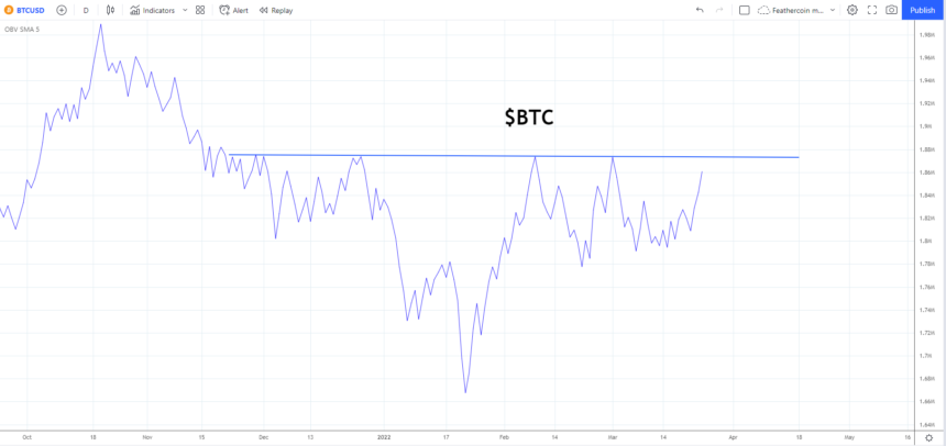 Ethereum-ETH-ETHUSD-860x406.png