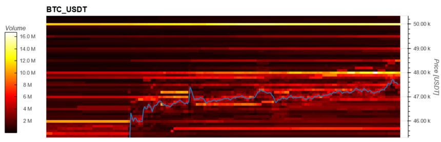 Bitcoin-BTC-BTCUSD-MI-2-860x278.png