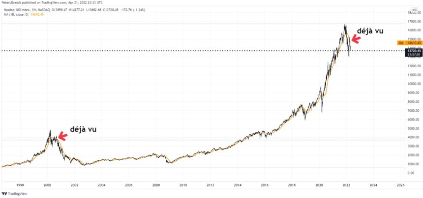 Bitcoin-BTC-BTCUSD-6-860x404.jpg