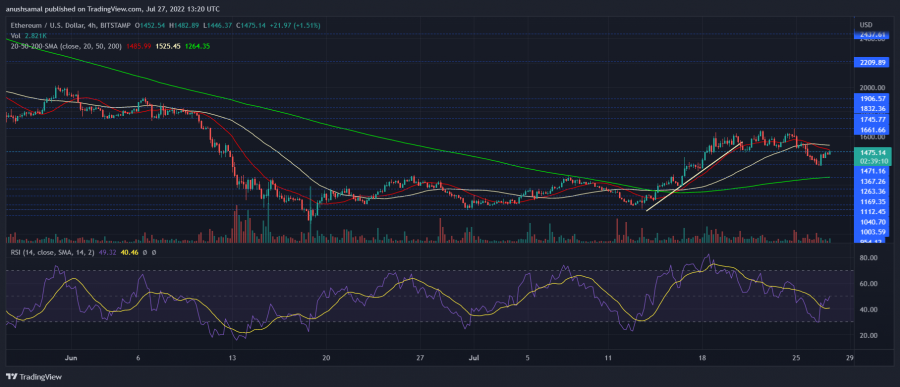 ETHUSD_2022-07-27_18-50-51-1.png